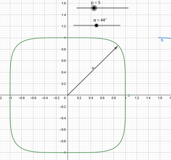 Preview picture of geogebra link.